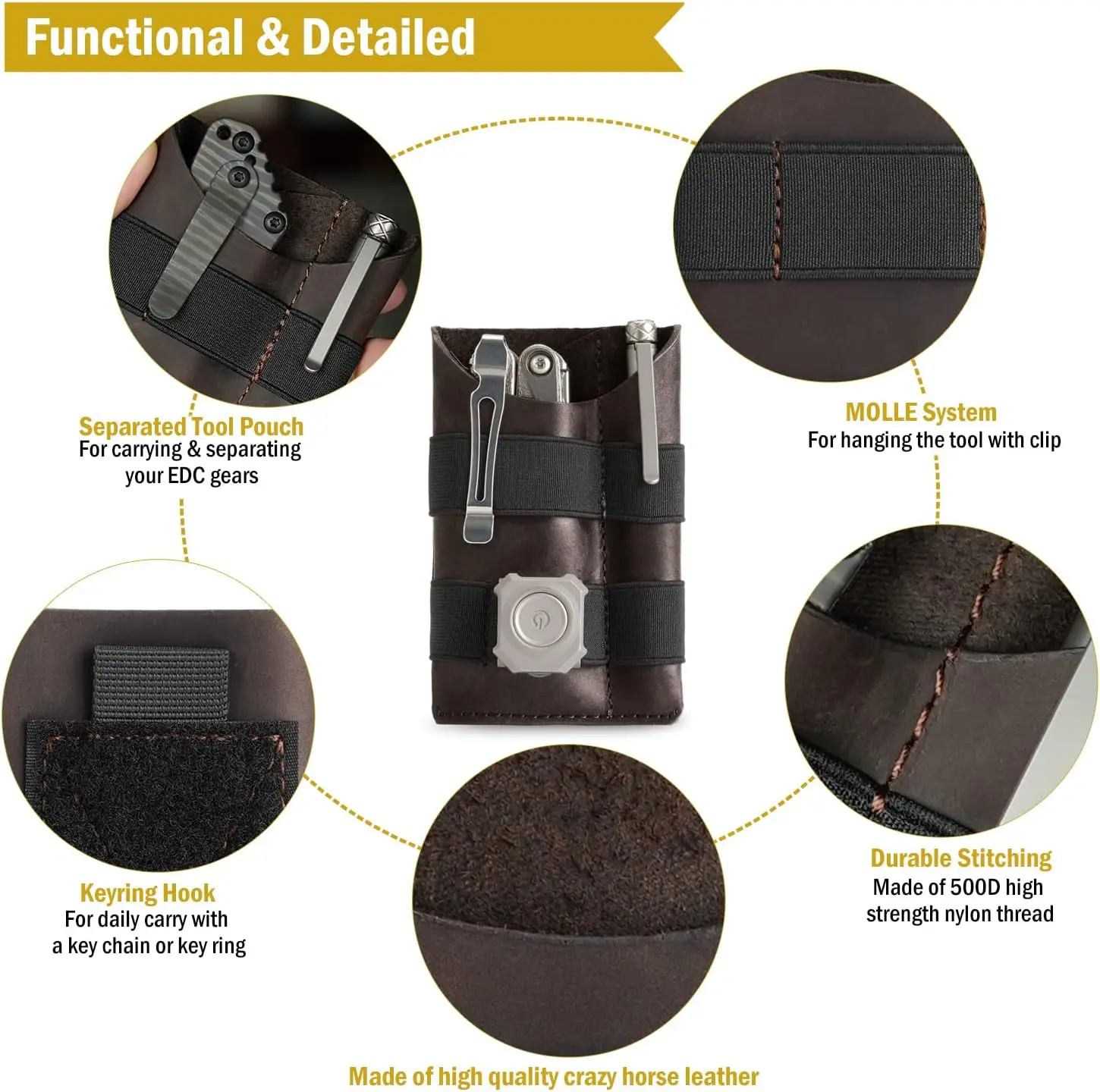 VIPERADE PL5 EDC Organizer Pou - Backpack Insert Organizer recension och pris