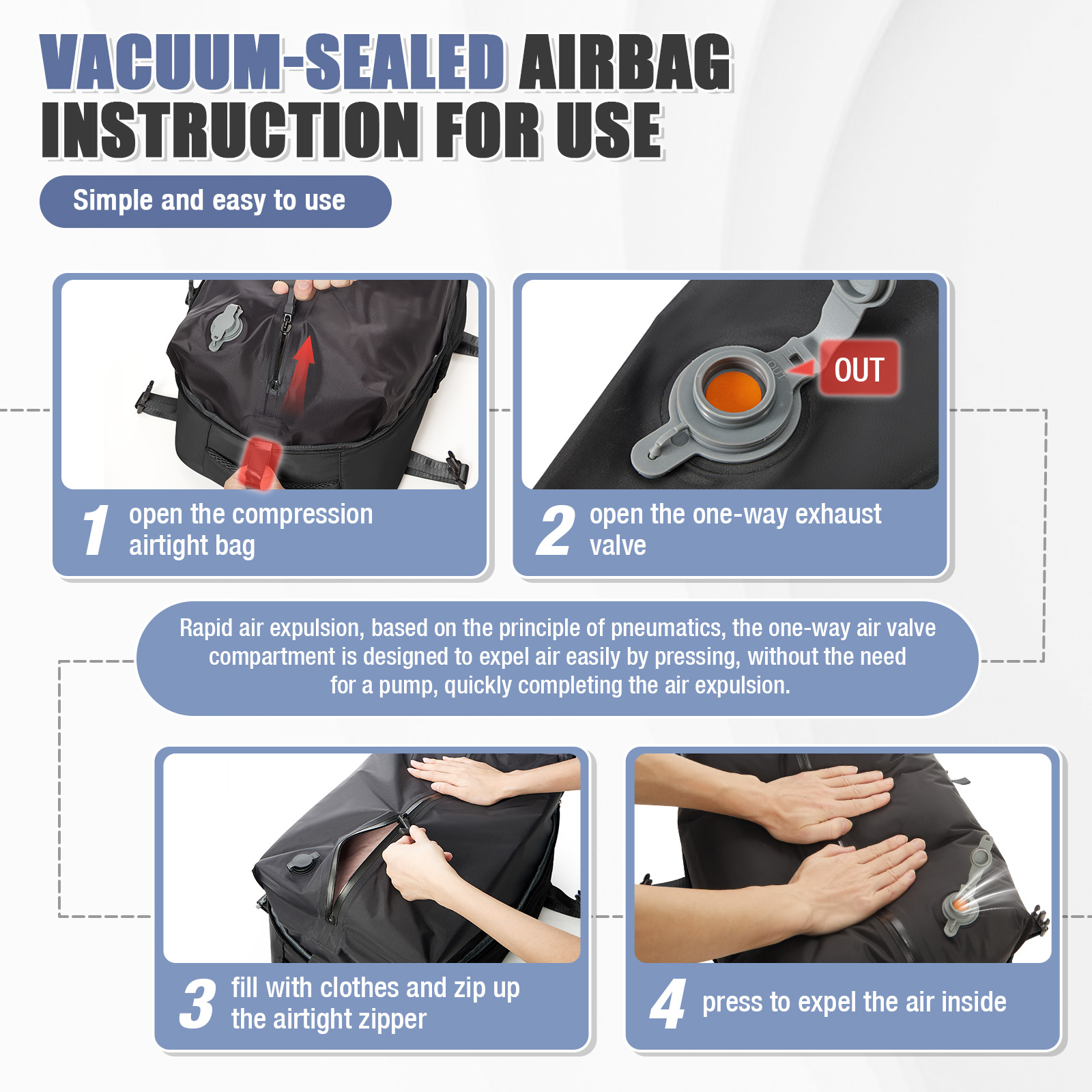 Vacuum Compression Backpack Ry - Laptop Backpack 15.6 recension och pris